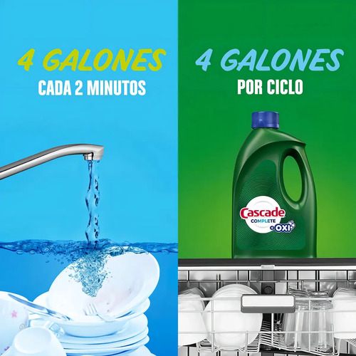 Cascade Lavavajillas En Gel Oxi Fresh Scent 3.54 Kg 2