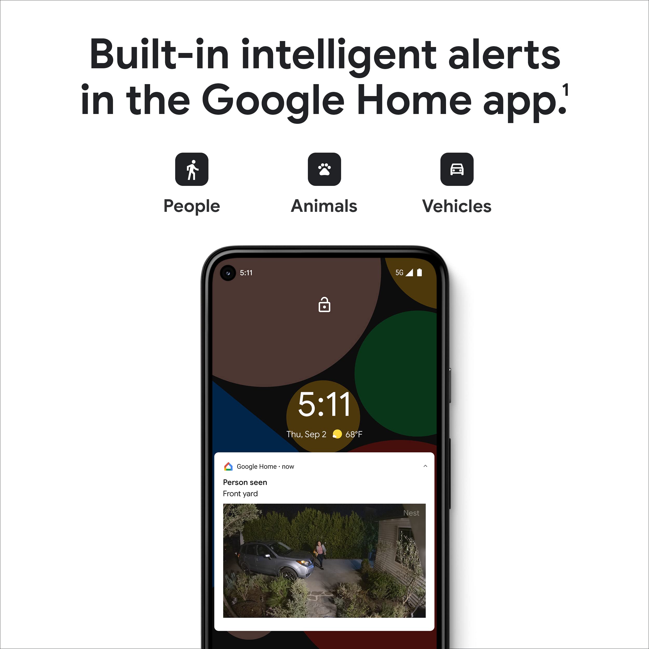 Google Nest Nest Cam with Floodlight 4